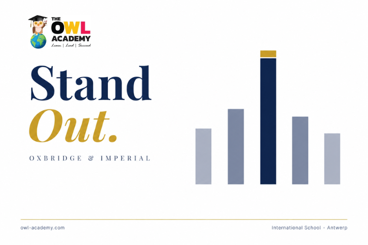 What Makes Applicants to Oxbridge and Imperial College Stand Out